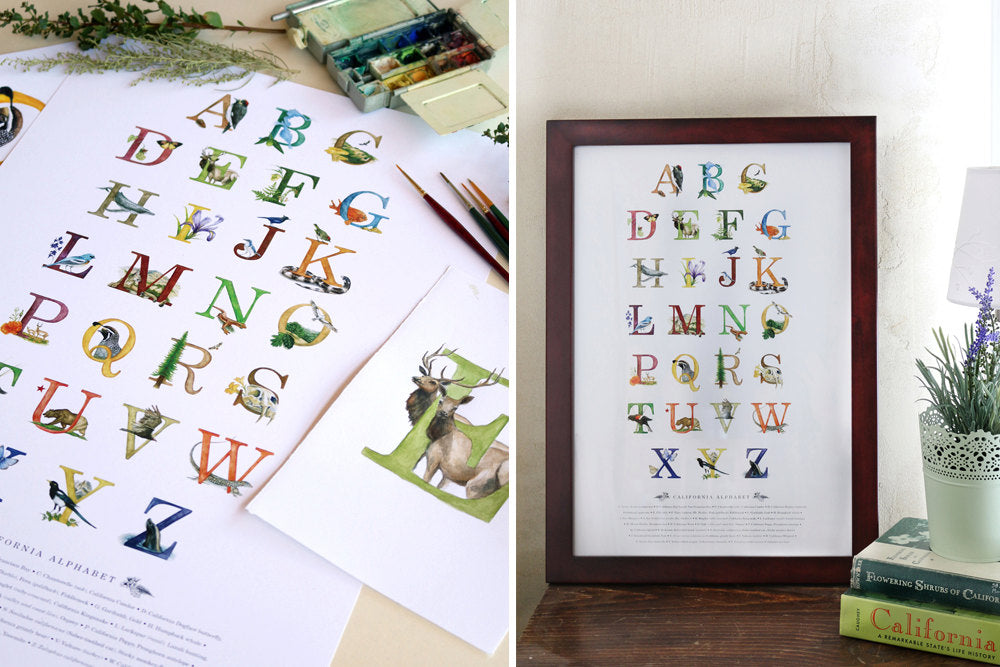 California Alphabet Poster