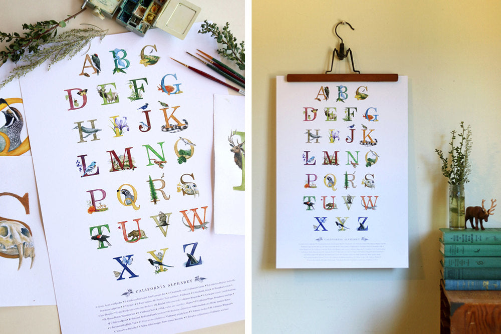 California Alphabet Poster