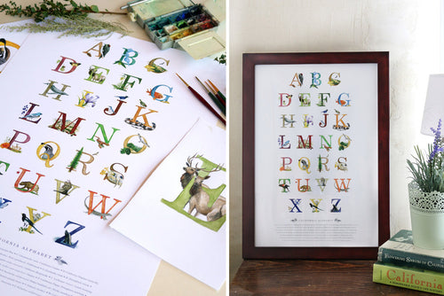 Load image 1 in gallery view. California Alphabet Poster